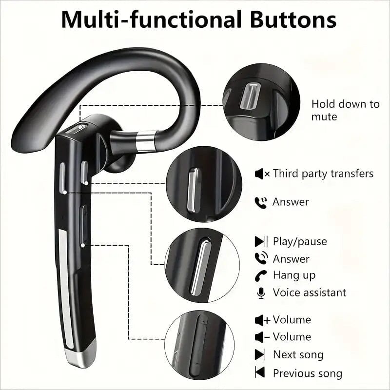 Wireless 5.3 Single-Ear Business Headset with Mic Comfortable Cheap Pice