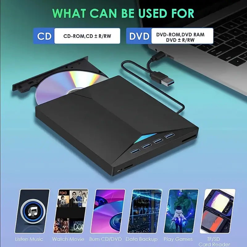 7-In-1 Portable External CD/DVD Drive Discount With Mastercard