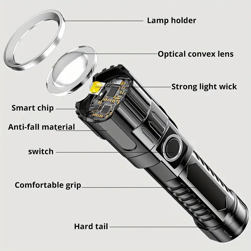 Super Bright Flashlight, USB Rechargeable Telescopic Zoom Wide Beam Manchester