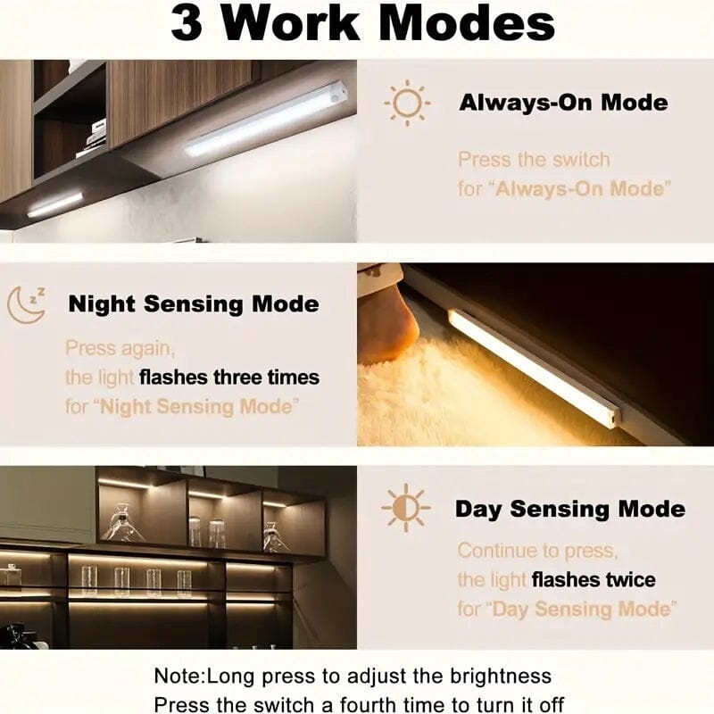 2-Pack: Wireless Motion Sensor 12 LED Light Strip Outlet Purchase