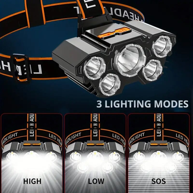 5 LED Headlamp High Lumens Super Bright Outdoor Headlight Sale Best Wholesale