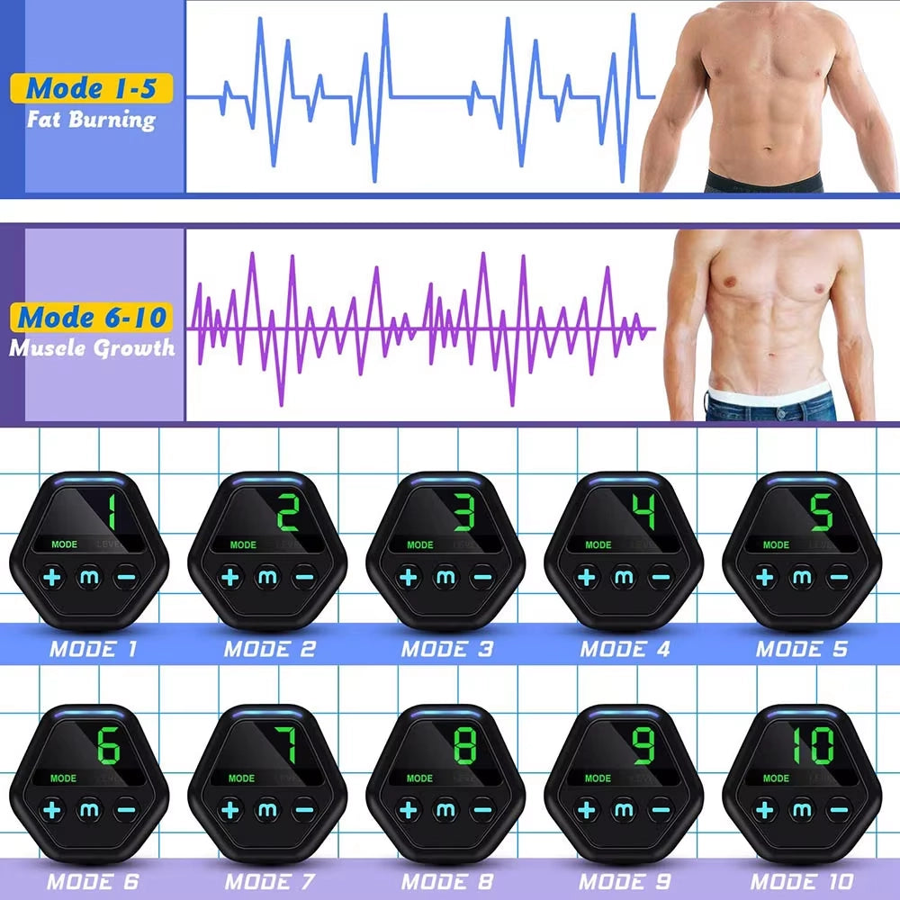 EMS Muscle Stimulator LCD Screen USB Rechargeable Portable Trainer Buy Cheap Largest Supplier