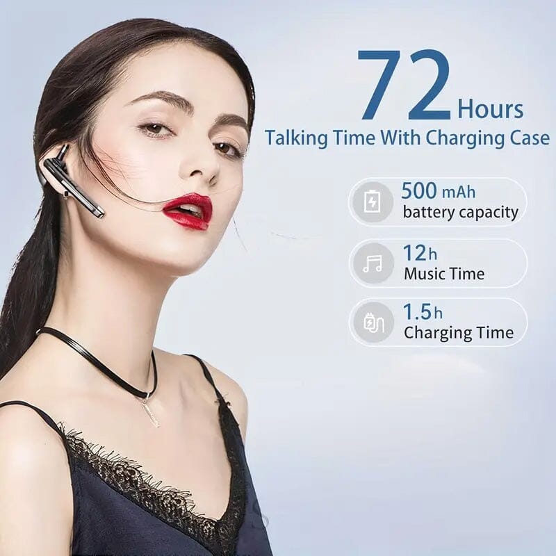 Wireless 5.3 Single-Ear Business Headset with Mic Comfortable Cheap Pice
