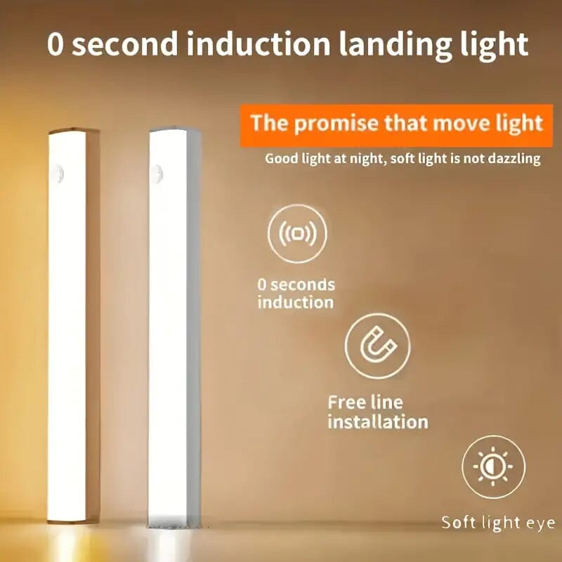 2-Pack: Wireless Motion Sensor 12 LED Light Strip Outlet Purchase
