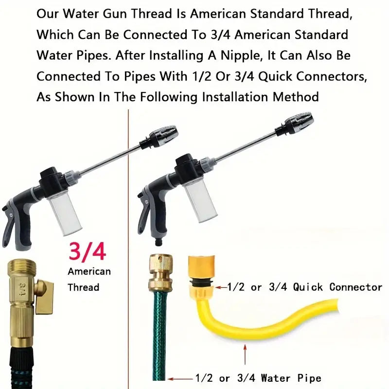 High-Pressure Car Wash Sprayer with Adjustable Nozzle Clearance Order