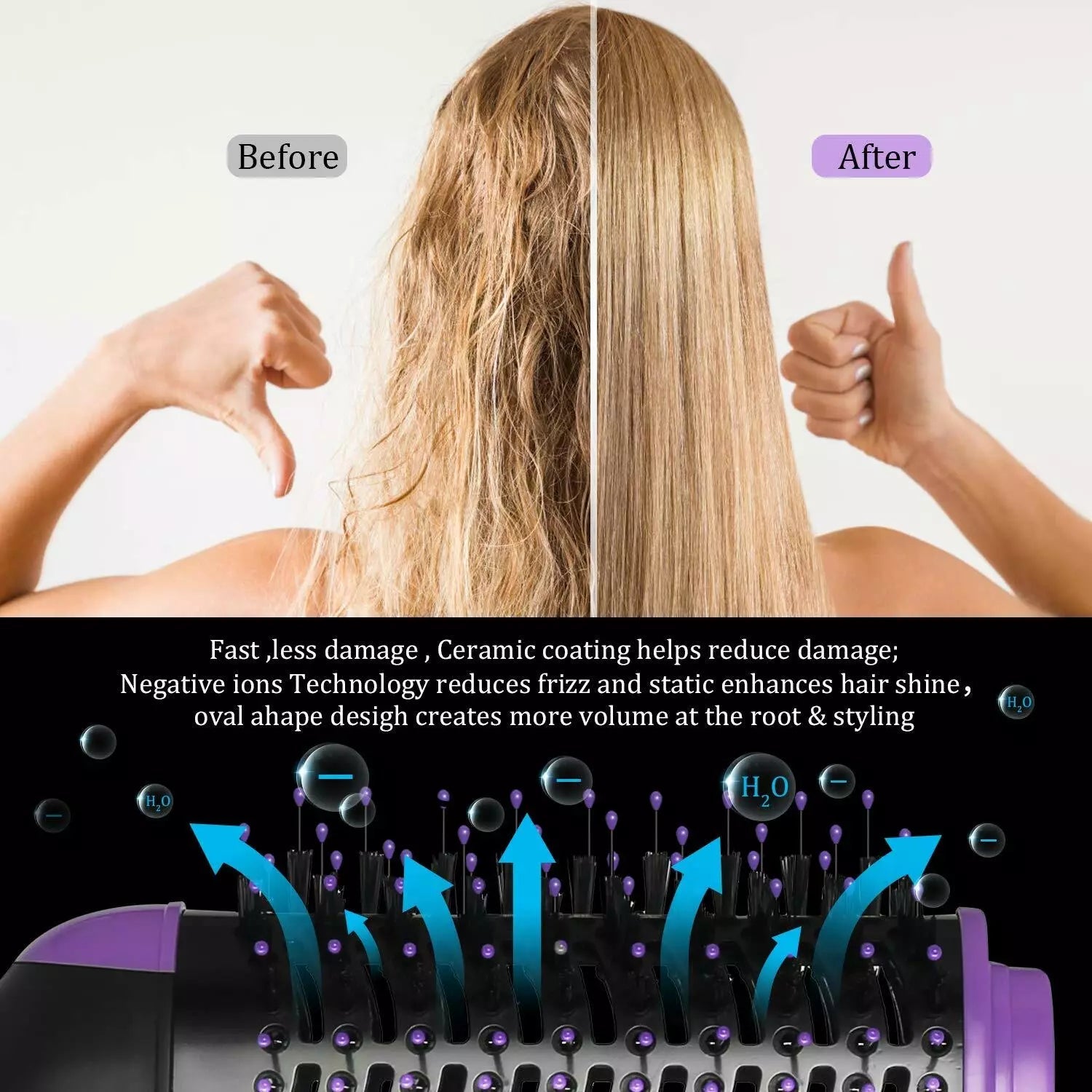 4-in-1 Negative Ion Hot Hair Dryer Brush, ASOGO One Step Hair Dryer & Volumizer Outlet Buy