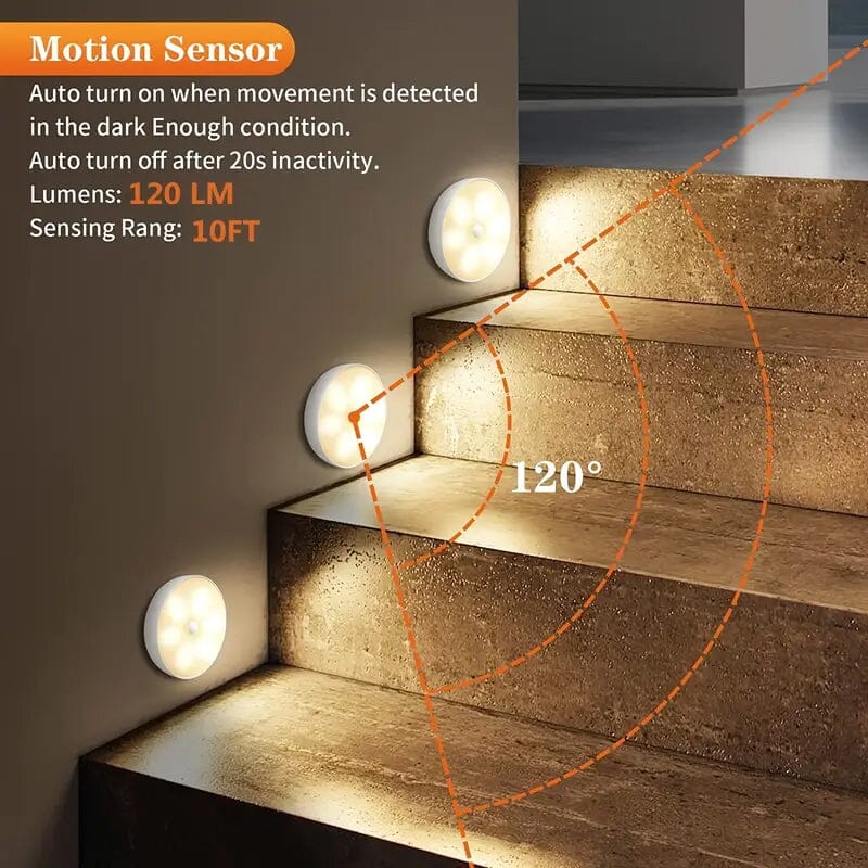 Tricolor Wireless Motion Sensor Night Light Cheap Sale Looking For