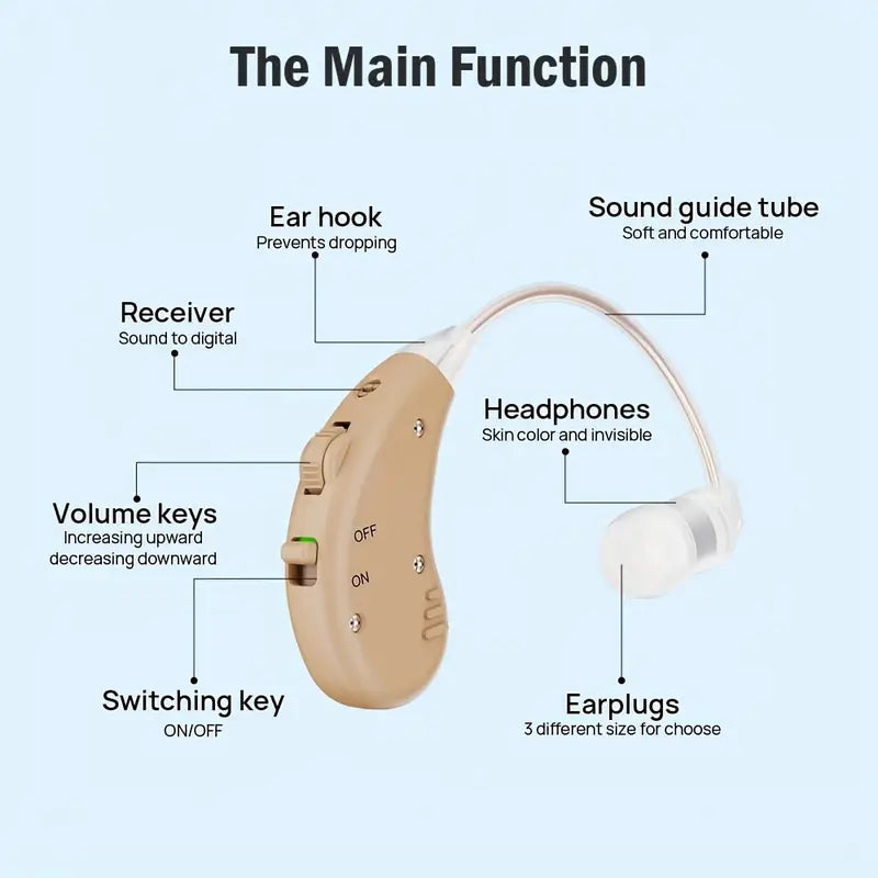 True Hearing Aids (Not Amplifier) for Seniors Rechargeable with Charging Dock Discount Tumblr