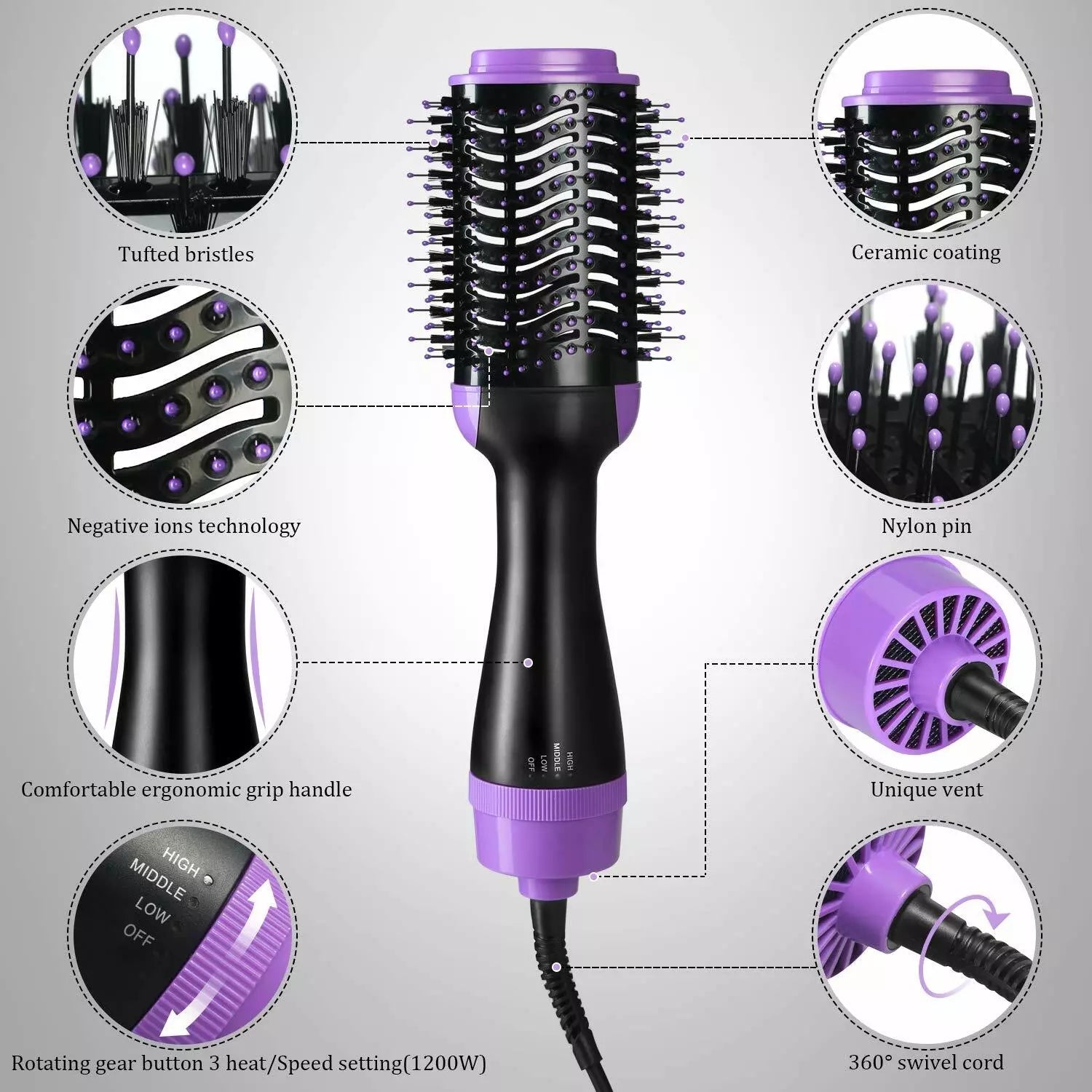 4-in-1 Negative Ion Hot Hair Dryer Brush, ASOGO One Step Hair Dryer & Volumizer Outlet Buy