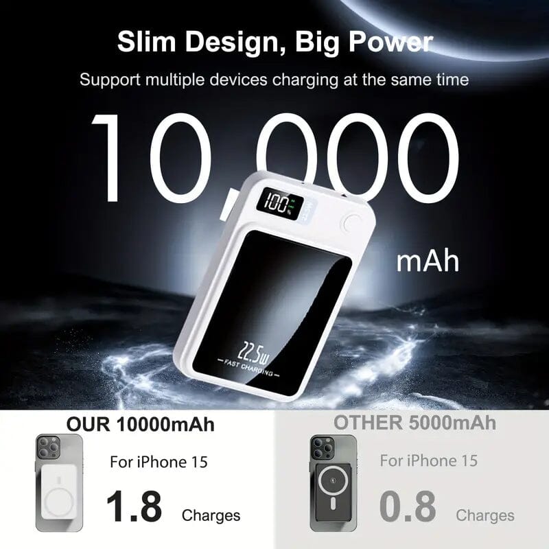 5000mAh Magnetic Wireless Charging Bank 22.5W Fast Charging Clearance Huge Surprise