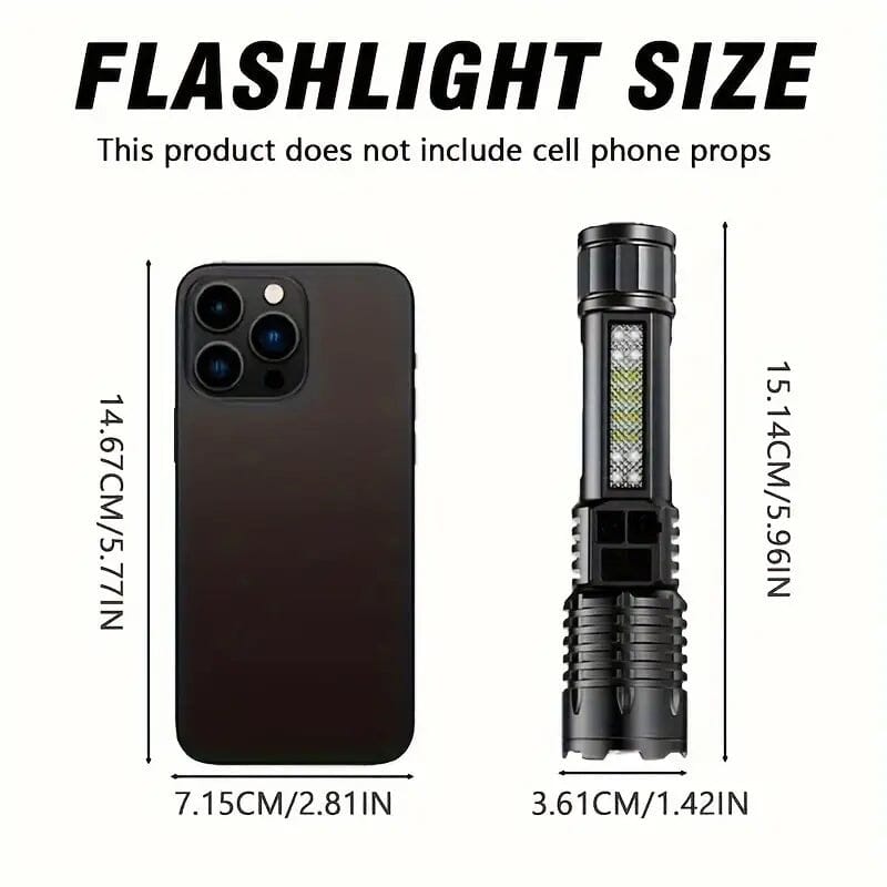 High Lumens Rechargeable LED Flashlights with Built In Battery Sale Best