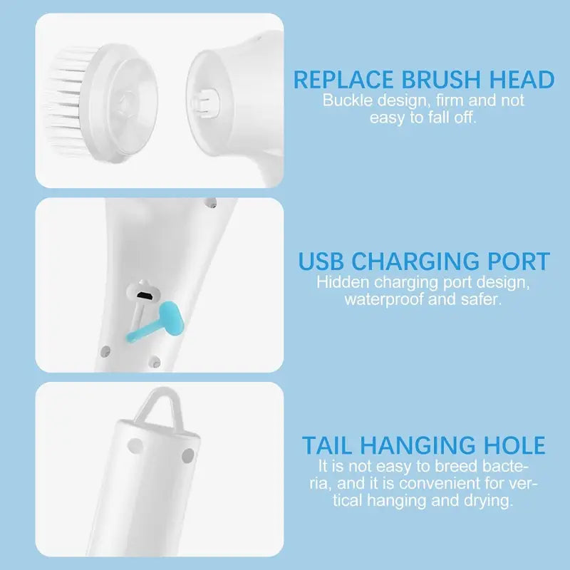 Electric Spin Scrubber for Bathtub, Kitchen, Dish, Sink, Tub and Tile With Paypal Cheap Pice