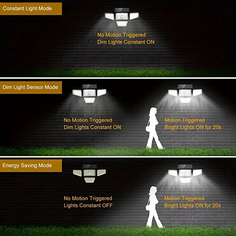 270 LEDs Solar Wall Light With Motion Sensor - 4 Head Lamp, 3 Lighting Modes Wide Angle Security Wireless Flood Light Limited Edition Online