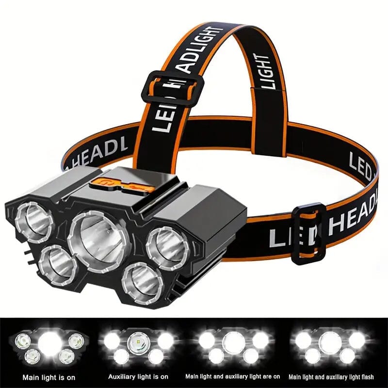 5 LED Headlamp High Lumens Super Bright Outdoor Headlight Sale Best Wholesale