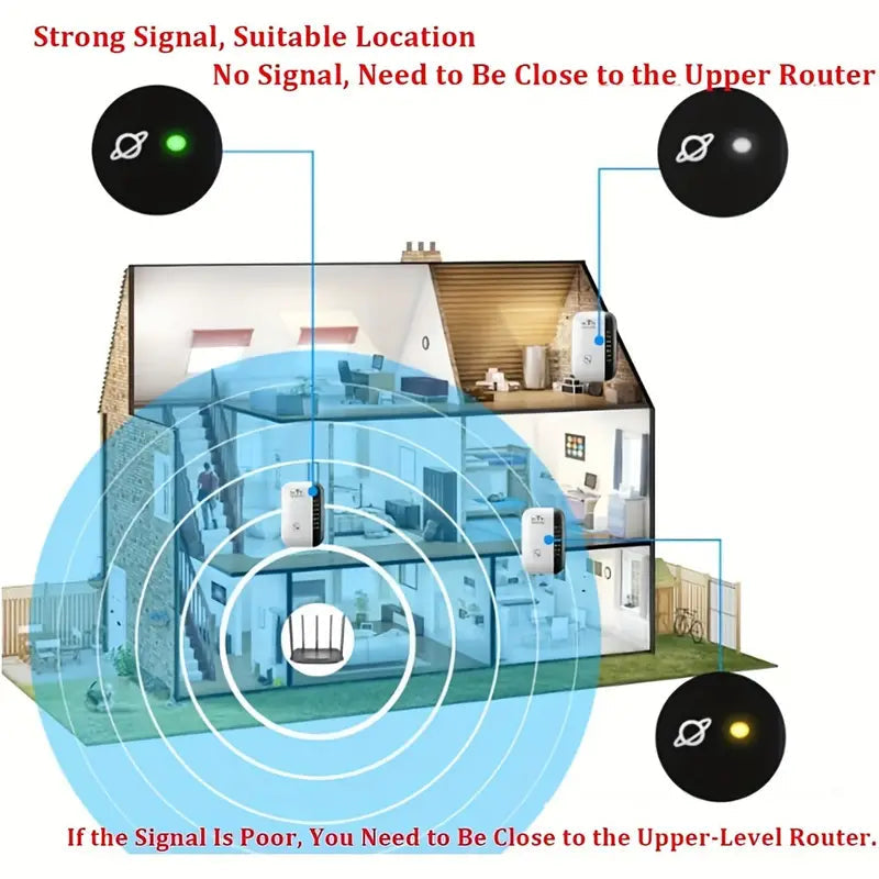 WiFi Repeater Plus Boosts WiFi Signal, Extends Internet Coverage, Cell Phone Signal Amplifier for Home Clearance Manchester