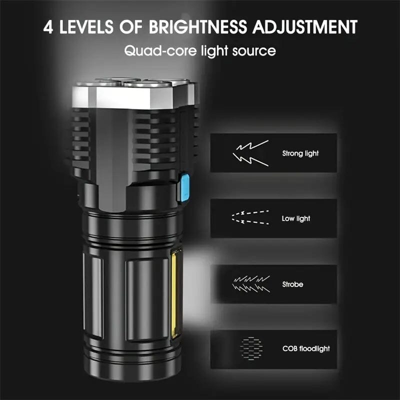 Ultra-Bright USB Rechargeable LED Flashlight Cheap Sale Sale