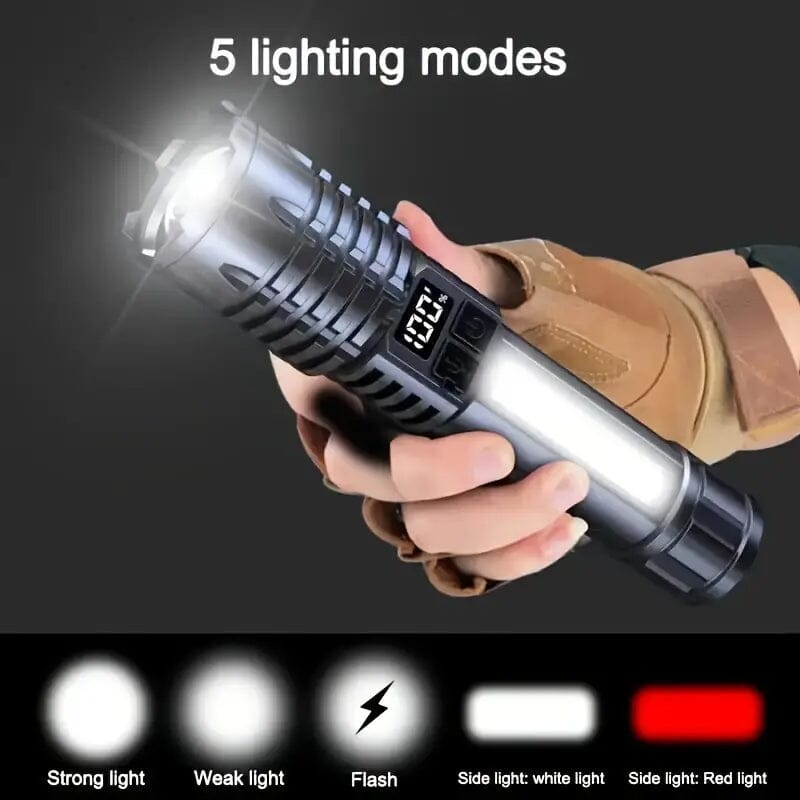 High Lumens Rechargeable LED Flashlights with Built In Battery Sale Best