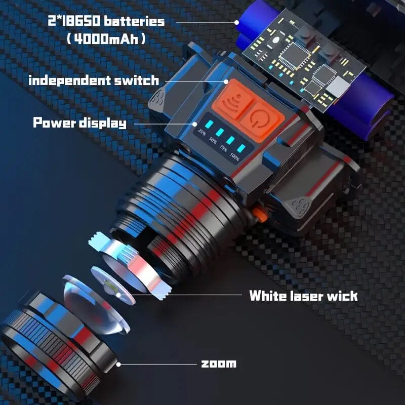 3000 Lumen LED Super Bright Headlamp Footlocker Cheap Online