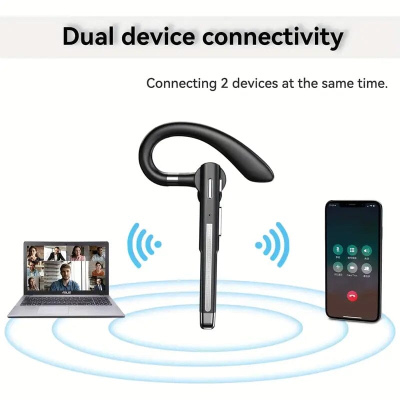 Wireless 5.3 Single-Ear Business Headset with Mic Comfortable Cheap Pice