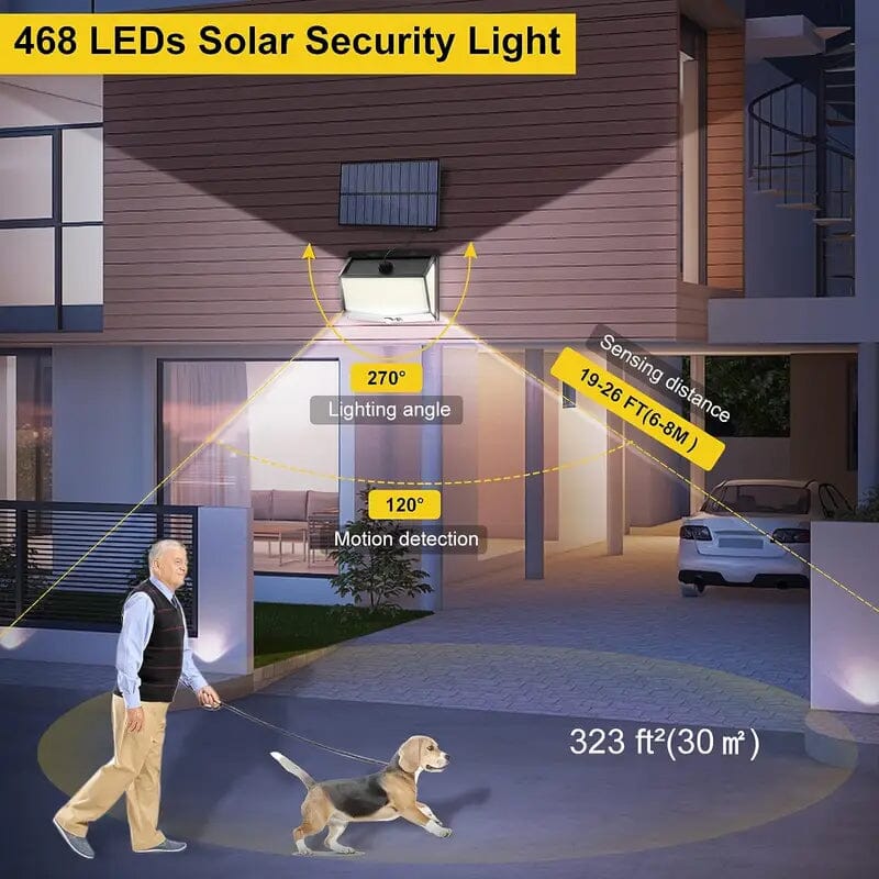 468 LED Solar Motion Sensor Security Outdoor Light Shop Offer Cheap Pice