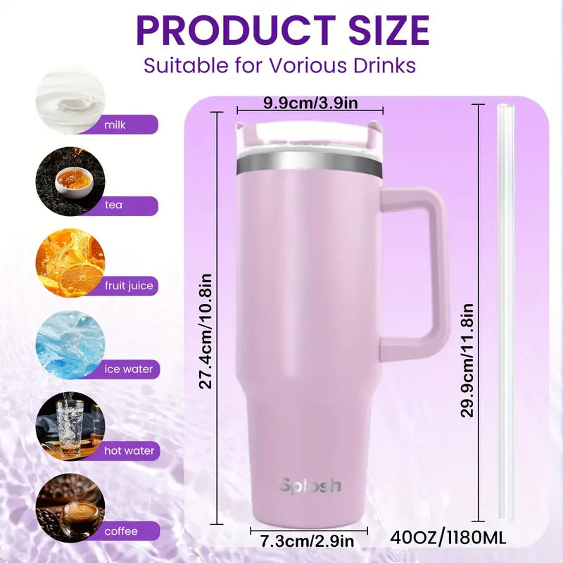 Multi-Color Travel Tumbler with Spill-Proof Lid - 1180ml/40oz Sale How Much