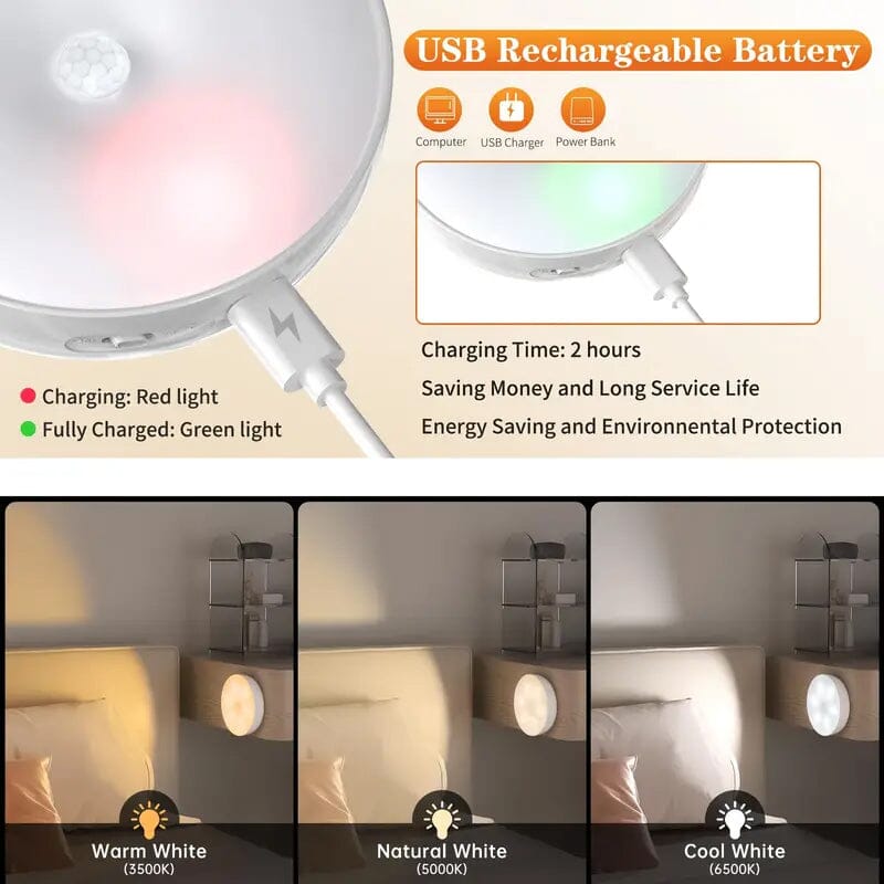 Tricolor Wireless Motion Sensor Night Light Cheap Sale Looking For