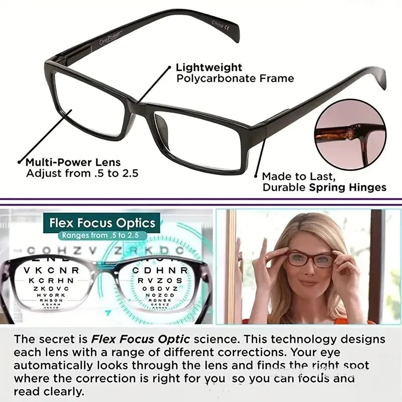 Auto Adjusting Multifocal Reading Glasses for Women and Men Bifocal Readers Free Shipping Limited Edition