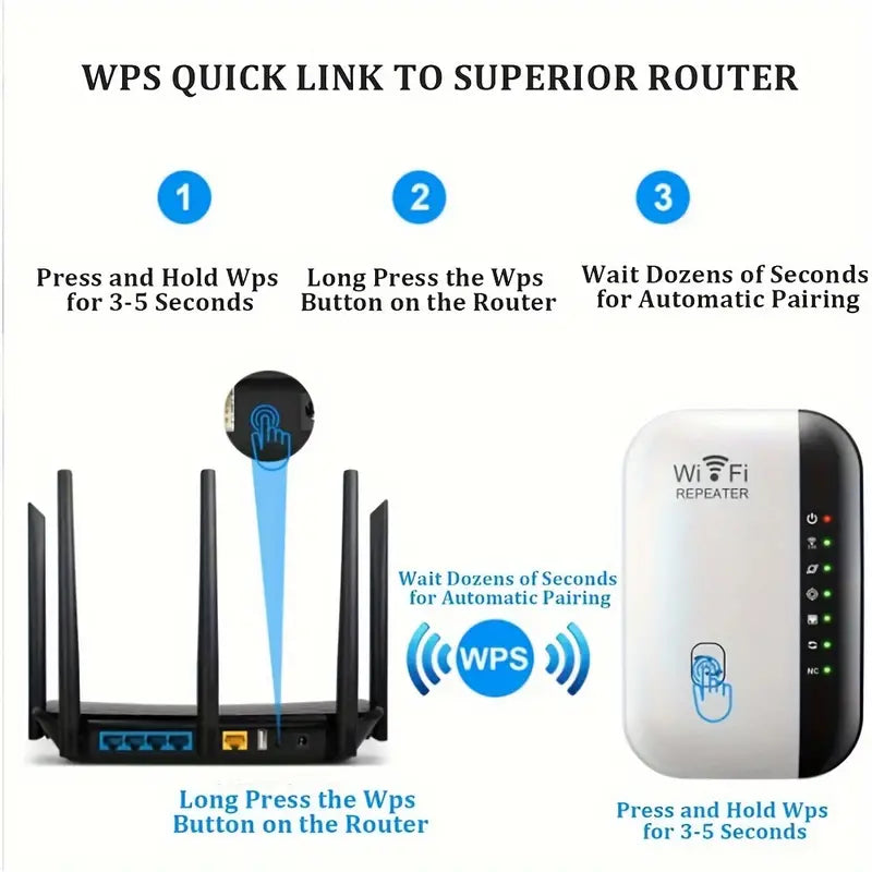 WiFi Repeater Plus Boosts WiFi Signal, Extends Internet Coverage, Cell Phone Signal Amplifier for Home Clearance Manchester