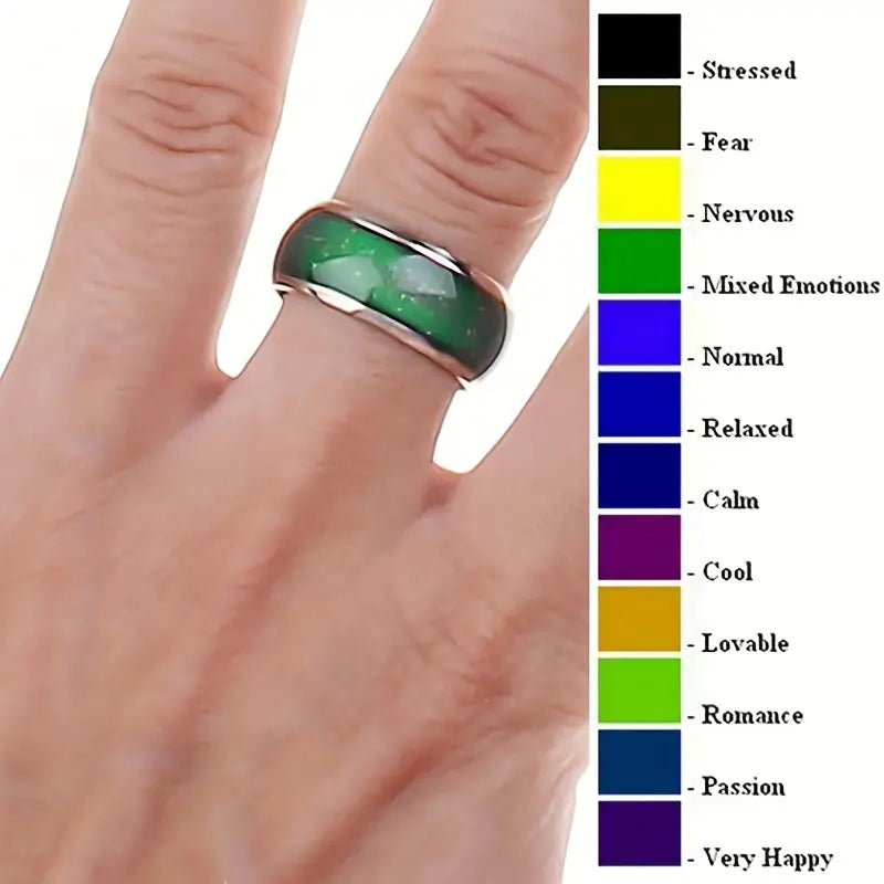 Stainless Steel Mood Ring Inlaid Thermal Discoloration Stone Cheap