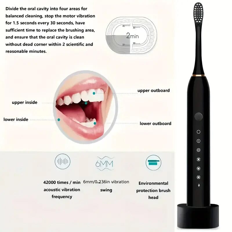 Sonic Electric Toothbrush with 6 Modes and Smart Timer Online Online Outlet Sale