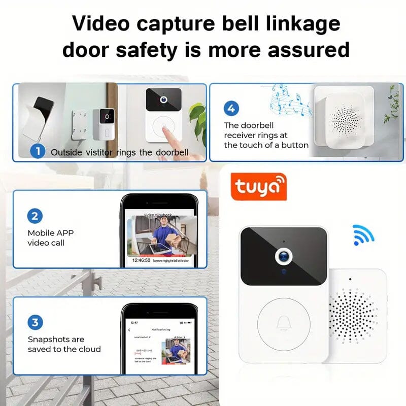 Wireless Smart Video Doorbell Camera with Night Vision and Motion Alerts Outlet Ebay