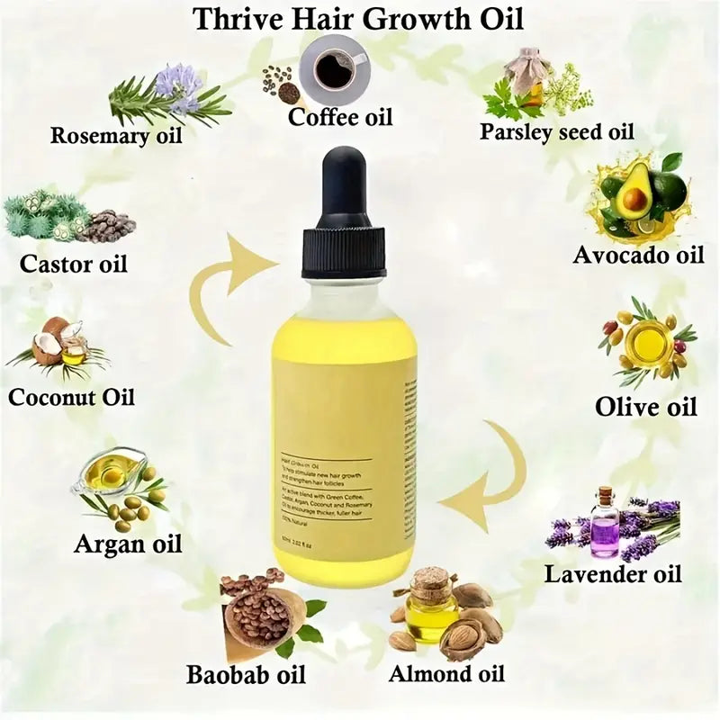 Hair Growth Oil & Scalp Treatment Plant Extract for Dry Damaged Hair Clearance Purchase