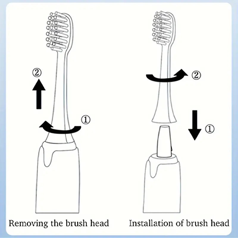 Battery Operated Toothbrush Kit with 6 Soft Bristles Largest Supplier Cheap Pice