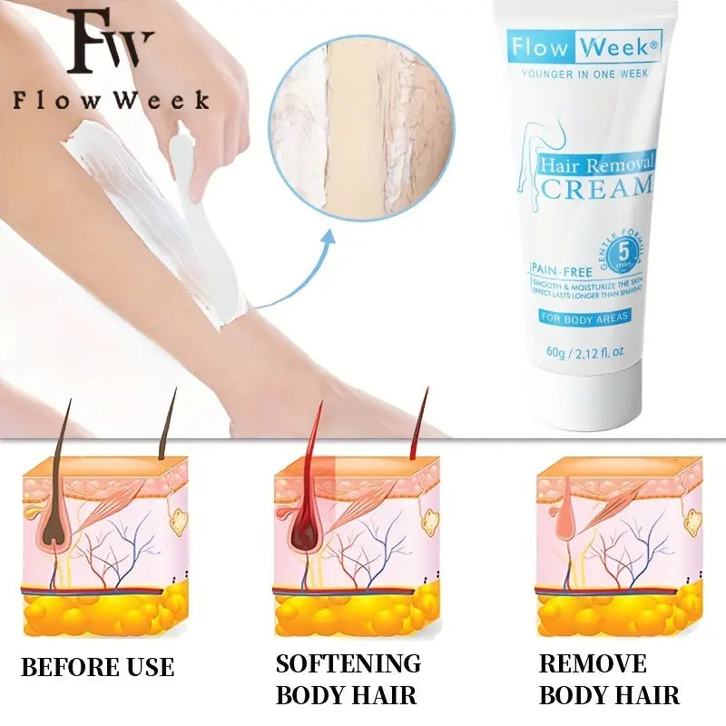 FlowWeek Painless and Irritation-Free Permanent Hair Removal Cream Manchester Great Sale Cheap Pice